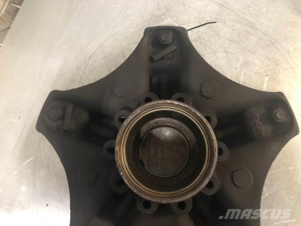  Gunite Gume, točkovi i felne