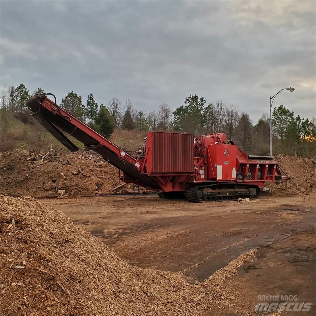 Bandit 4680 Pilane