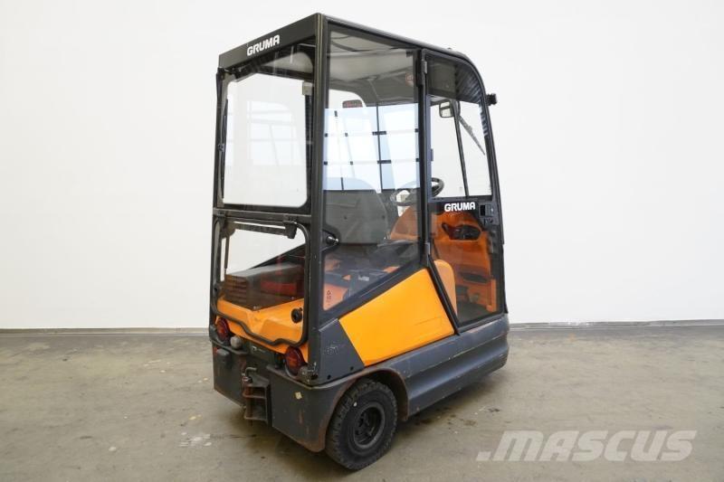 Still R06-06 Tegljači