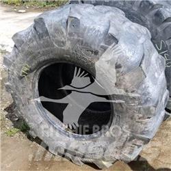 Titan 19.5L24 Gume, točkovi i felne