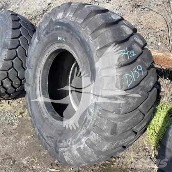 Titan 20.5x25 Gume, točkovi i felne