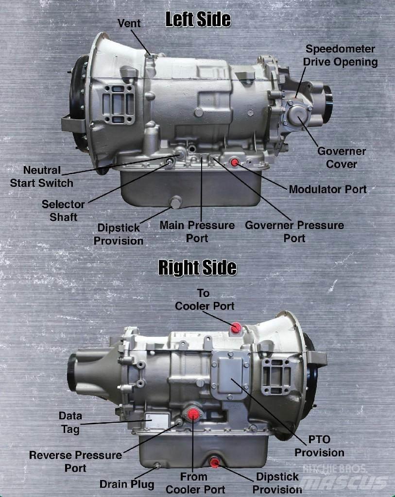 Allison MT643 Transmisija