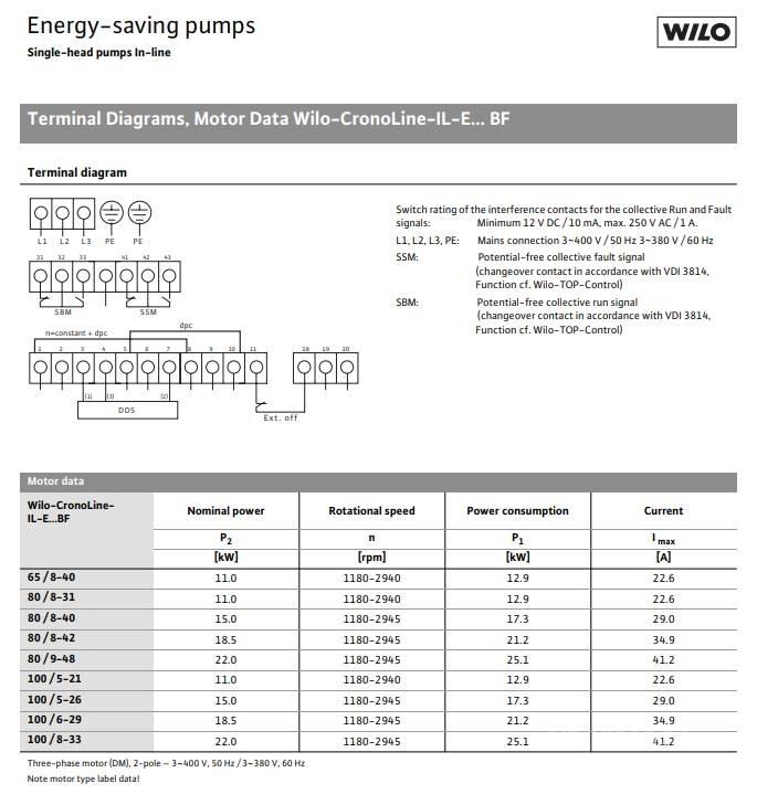  WILO IL-E100/6-29BF PUMPE Pumpe za vodu