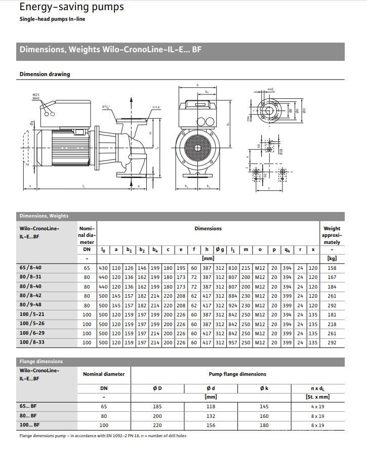  WILO IL-E100/6-29BF PUMPE Pumpe za vodu