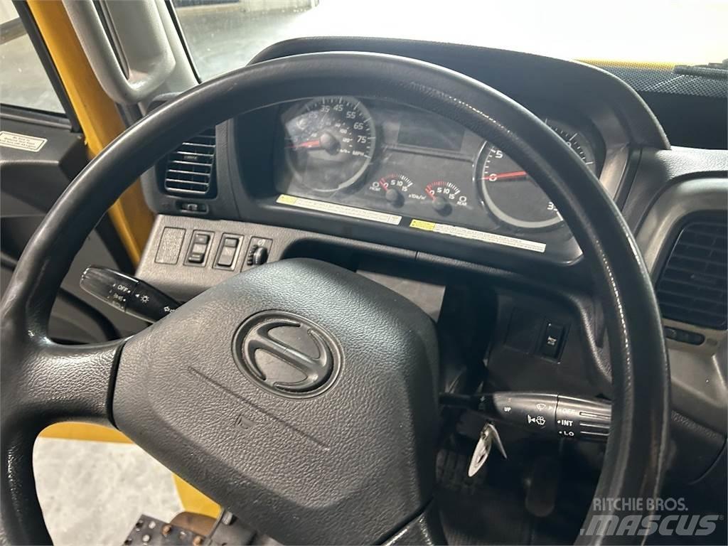 Hino 268 Sanduk kamioni
