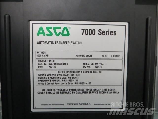 Asco POWER 7000 Ostale komponente za građevinarstvo