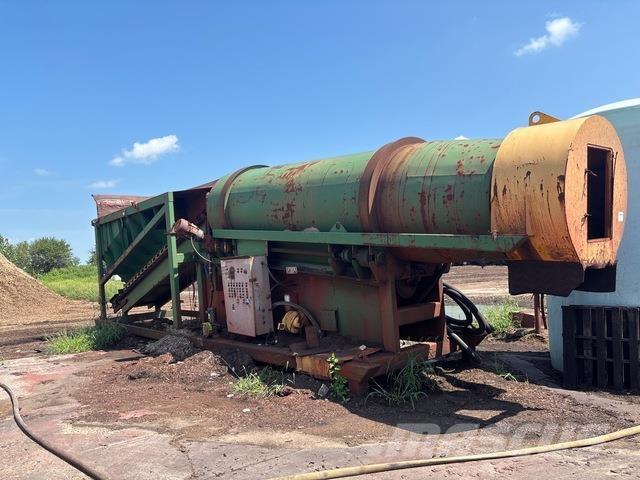 Cheetah  Rezervni delovi za otpad, kamenolome i reciklažu