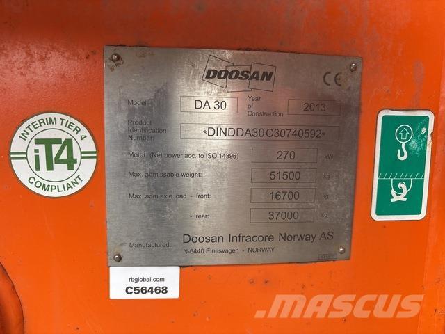 Doosan DA30 Zglobni damperi