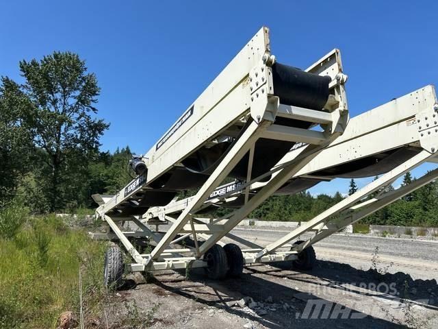 Edge MS6532 Transportne trake