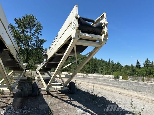 Edge MS6532 Transportne trake