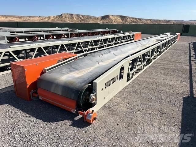 Goodfellow  Transportne trake