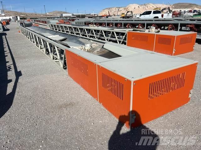 Goodfellow  Transportne trake
