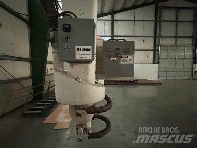 Industrial Ostalo za građevinarstvo