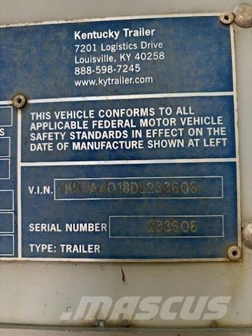  Kentucky Prikolice sa sandukom