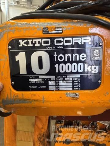  Kito Corp Ostalo za građevinarstvo