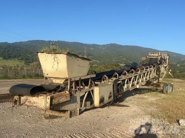 KPI-JCI  Transportne trake