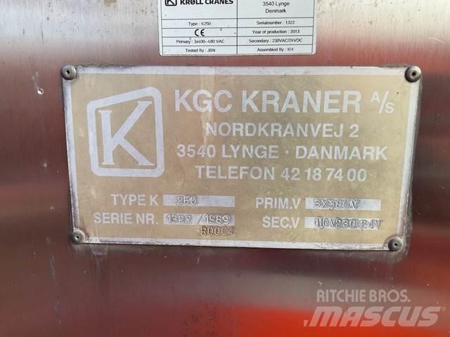 Kroll K250 Kranovi tornjevi