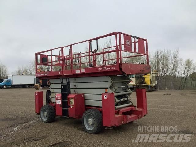MEC 6092RT Makazaste platforme