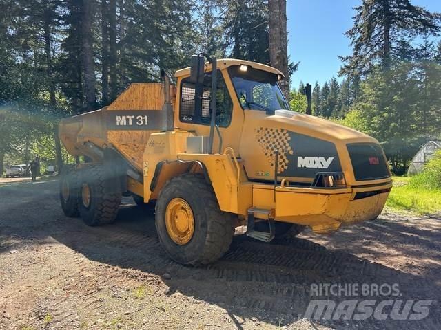 Moxy MT31 Zglobni damperi