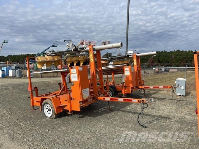  North America Ostalo