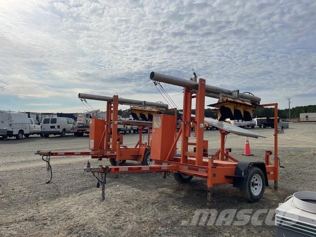  North America Ostalo