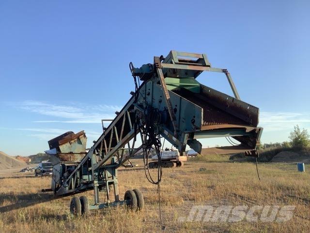 Powerscreen  Sita