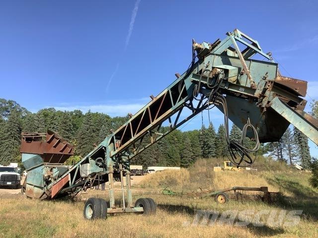 Powerscreen  Sita