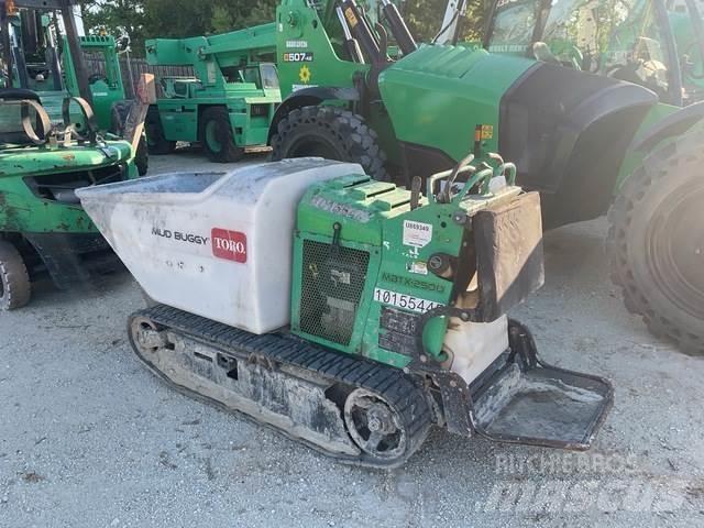 Toro 68138G Alati za betonske radove