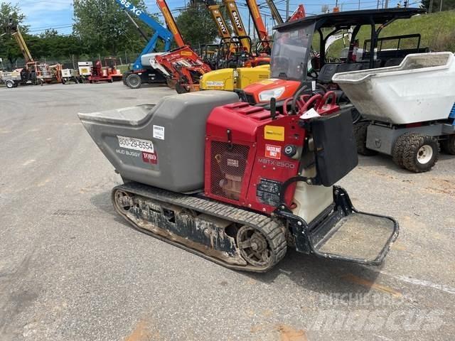 Toro MBTX-2500 Alati za betonske radove