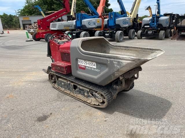Toro MBTX-2500 Alati za betonske radove