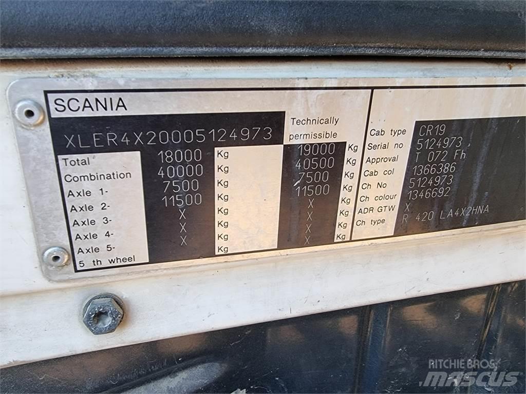 Scania R420 Tegljači