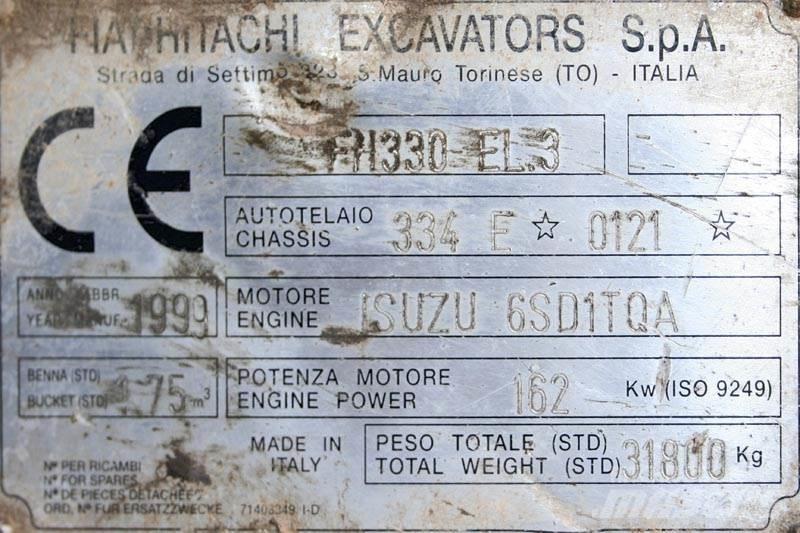 Fiat-Hitachi FH330 EL.3 Ostale komponente za građevinarstvo