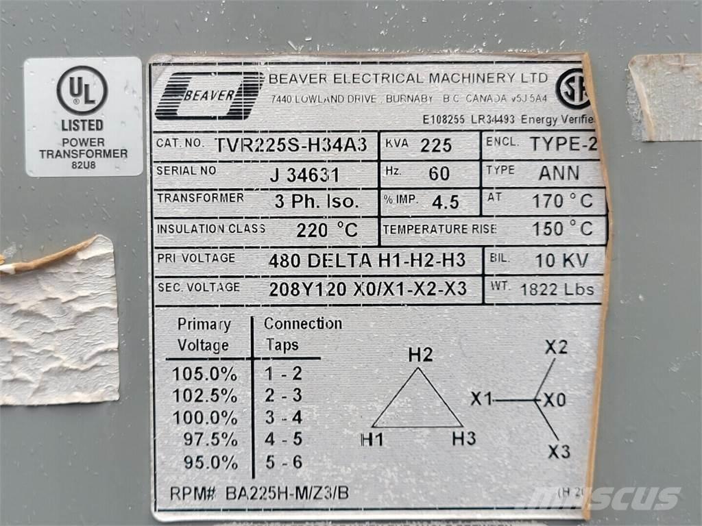  BEAVER TVR225S-H34A3 Ostalo za građevinarstvo