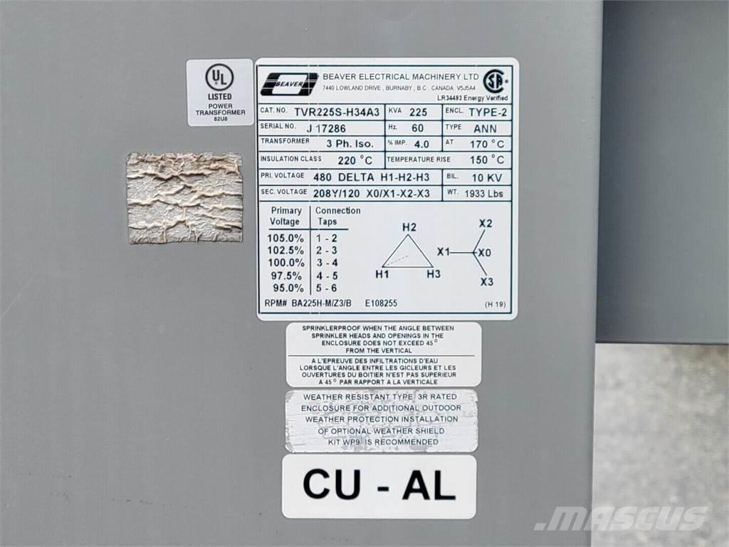  BEAVER TVR225S-H34A3 Ostalo za građevinarstvo