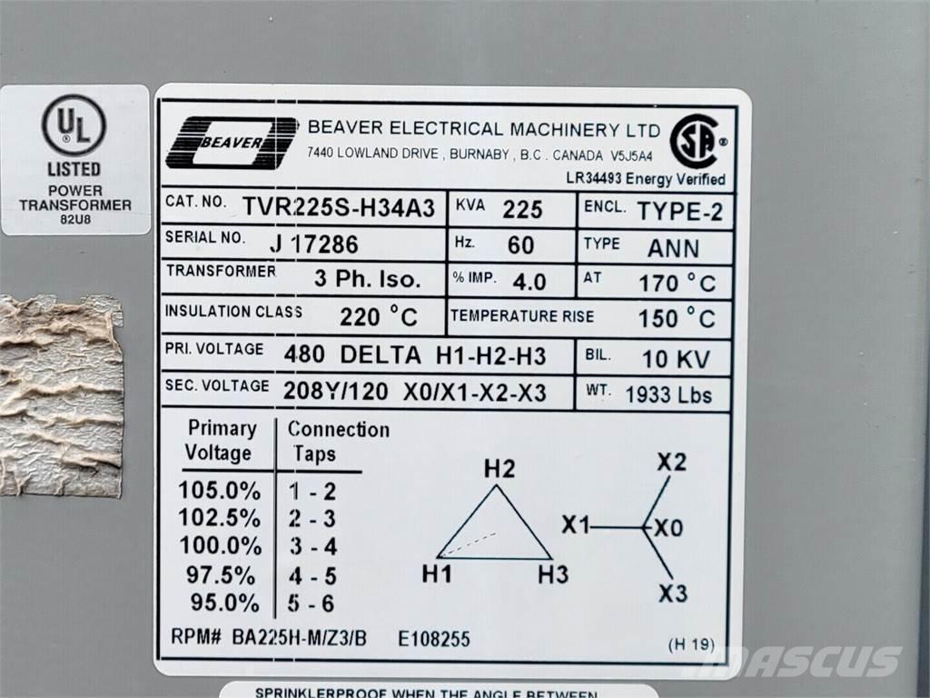  BEAVER TVR225S-H34A3 Ostalo za građevinarstvo