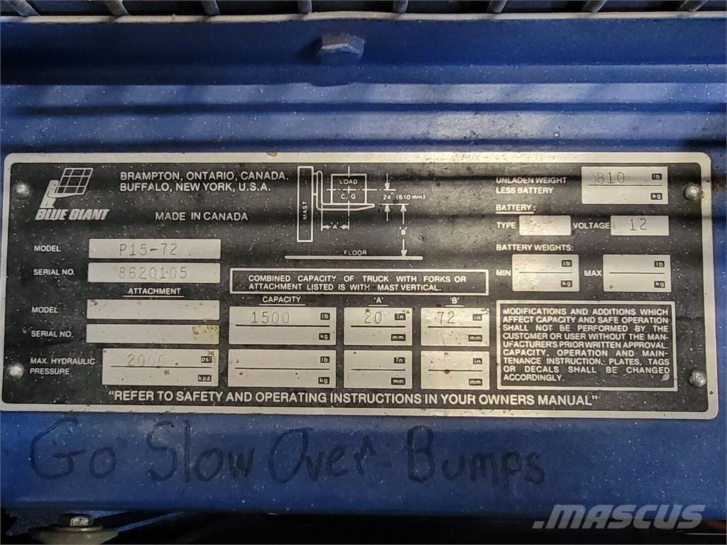 Blue GIANT P15-72 Ostalo za građevinarstvo