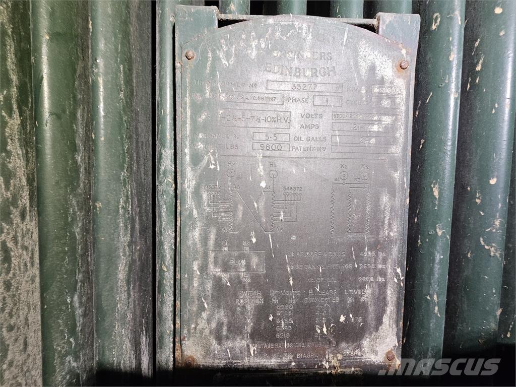 Bruce PEEBLES & CO. LTD. Ostalo za građevinarstvo