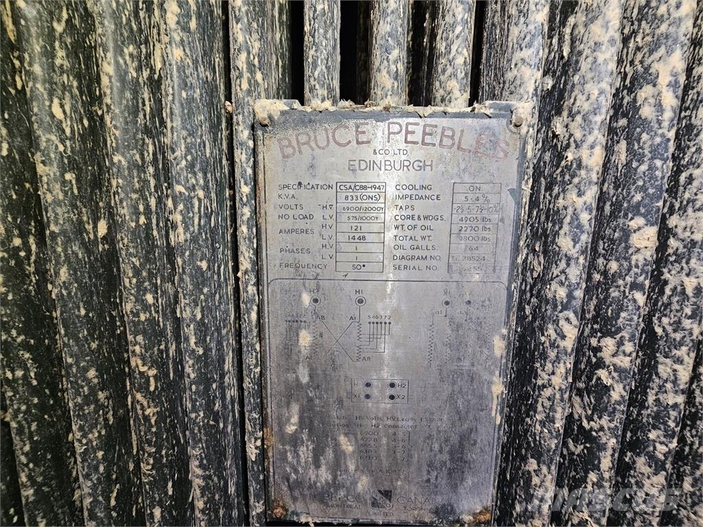 Bruce PEEBLES & CO. LTD. Ostalo za građevinarstvo