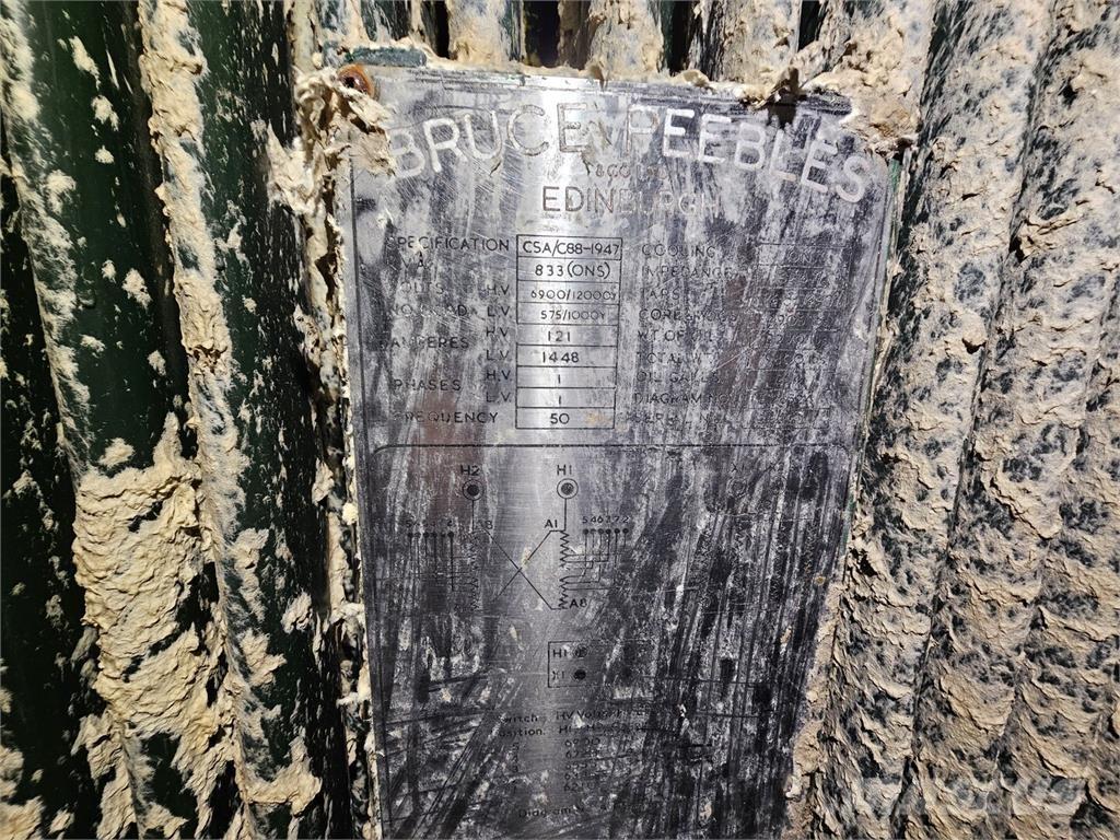 Bruce PEEBLES & CO. LTD. Ostalo za građevinarstvo