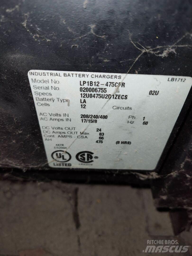 Clark OP-15 Ostalo za građevinarstvo