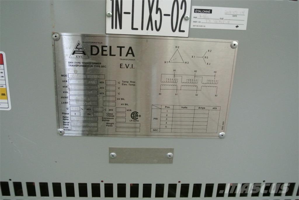 Delta CDTC0045S001524 Ostalo za građevinarstvo