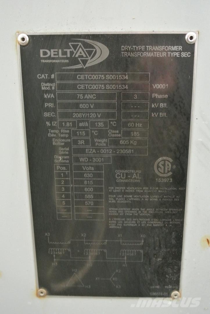 Delta CETC0075S001534 Ostalo za građevinarstvo
