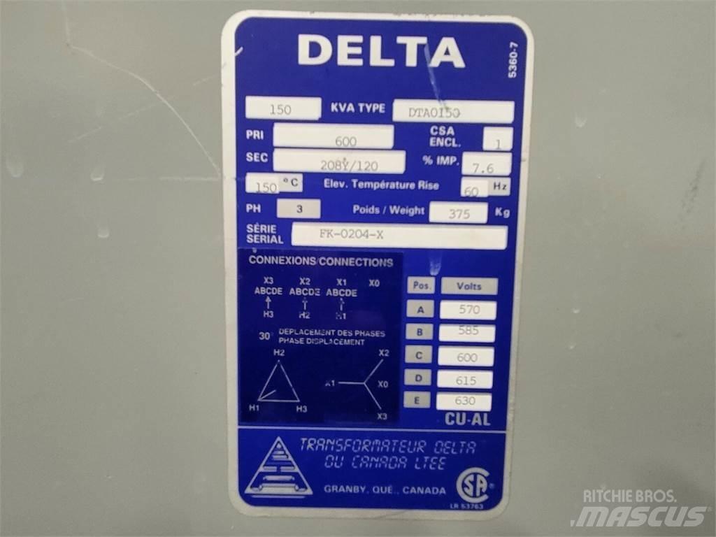 Delta DTA0150 Ostalo za građevinarstvo