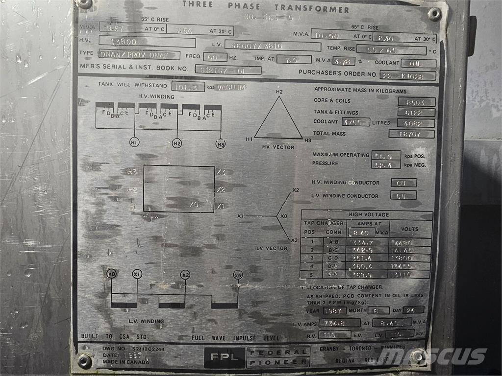  FEDERAL PIONEER Ostalo za građevinarstvo
