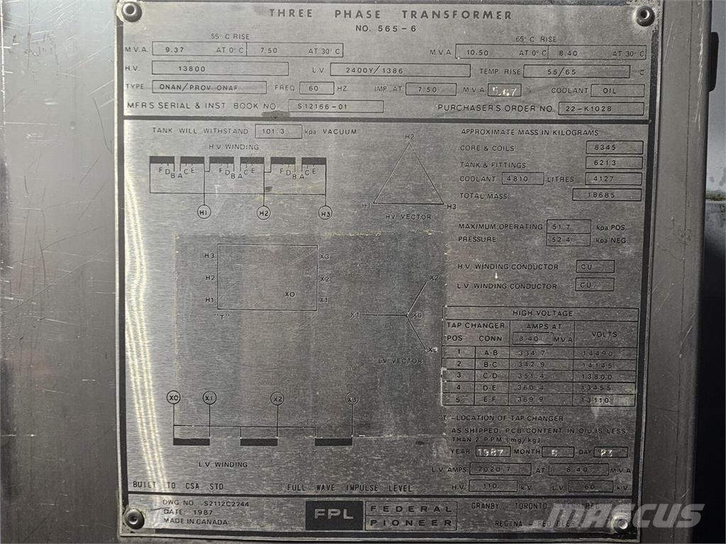  FEDERAL PIONEER Ostalo za građevinarstvo