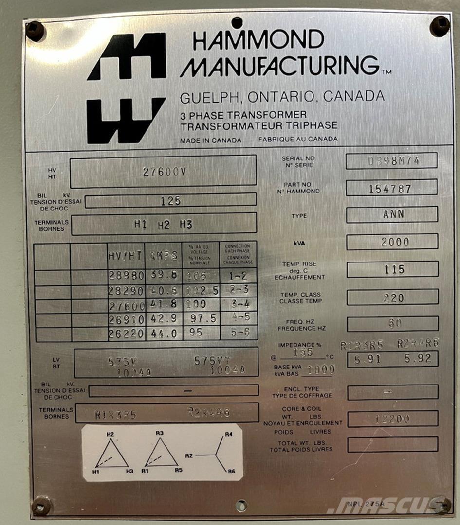  HAMMOND 154787 Ostalo za građevinarstvo
