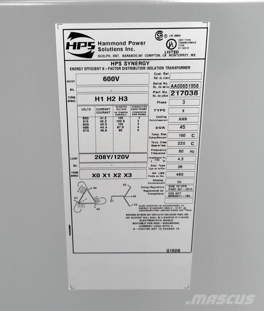  HAMMOND 217038 Ostalo za građevinarstvo