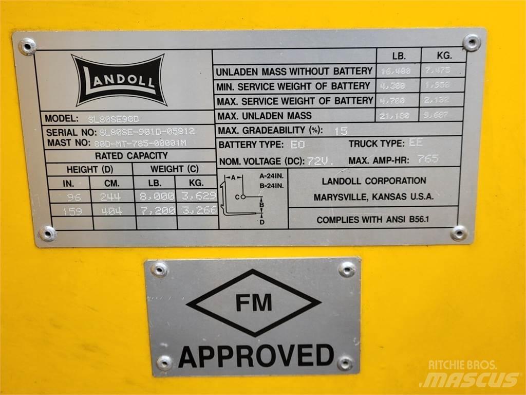 Landoll SL80SE90D Ostalo za građevinarstvo
