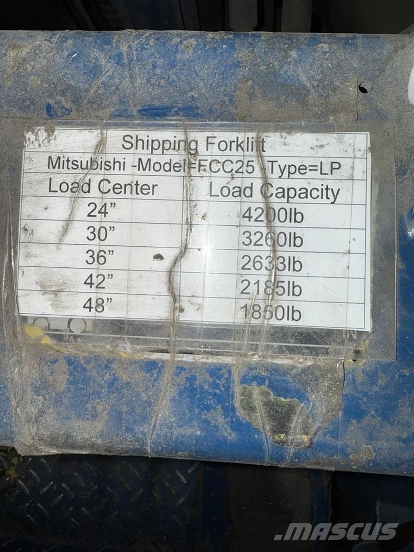 Mitsubishi FGC25 Ostalo za građevinarstvo