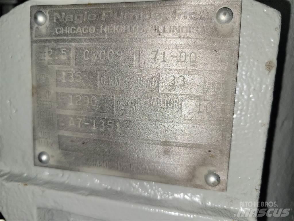  NAGLE CWO-CS Pumpe za vodu